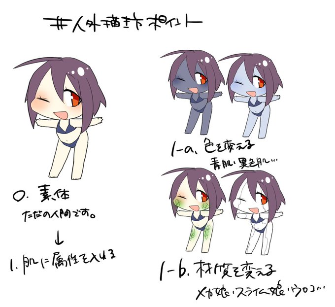人外描き方ポイントのtwitterイラスト検索結果 人外描き方ポイントのtwitterイラスト検索結果