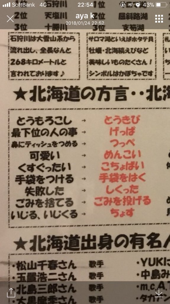 高橋麻美 チャーミー Twitterren げっぱとかしくった おっちゃんこも方言なの 北海道 方言 T Co Vjers1nxyq Twitter