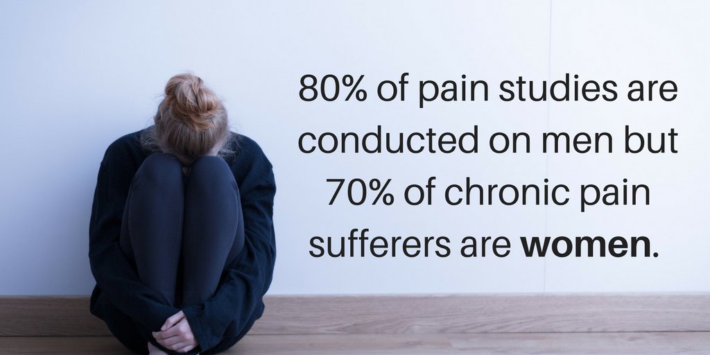 HarvardHealth's tweet photo. Women and pain: Disparities in experience and treatment https://t.co/dWQhuQTDWH #HarvardHealth #chronicpain #healthdisparities https://t.co/1wP2E3yhwO