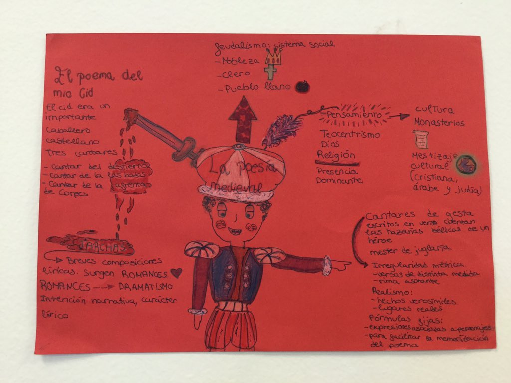 ansobel87's tweet photo. Repasando la poesía medieval con auténticas joyas y preparando una galería de arte para nuestra próxima coevaluación... #visualthinking @ColBernadette @cber2003 https://t.co/pwYRwdvQH6