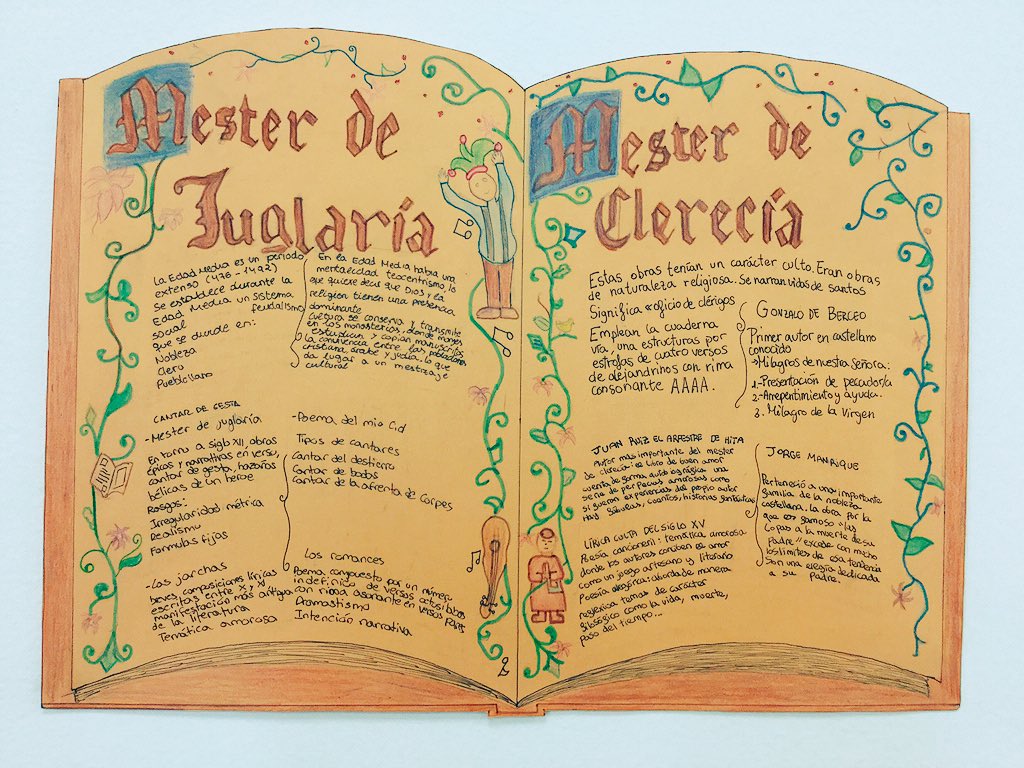 ansobel87's tweet photo. Repasando la poesía medieval con auténticas joyas y preparando una galería de arte para nuestra próxima coevaluación... #visualthinking @ColBernadette @cber2003 https://t.co/pwYRwdvQH6