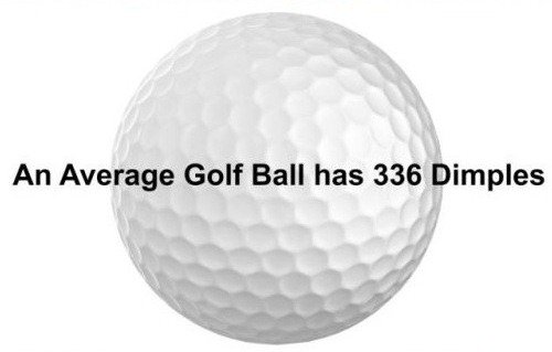 Why are There 336 Dimples on a Golf Ball? Unveiling the Secret