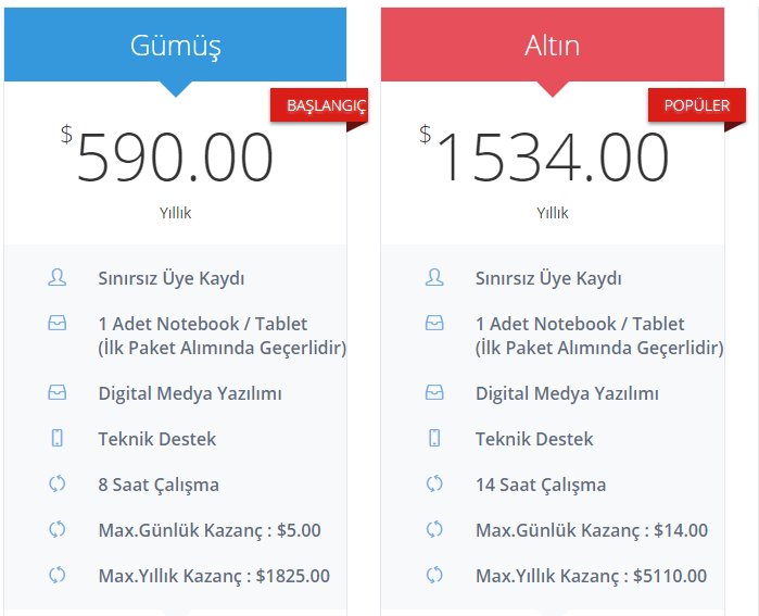 Detay Maxinet hakkında detaylı bilgi alıp lider ekibimizde yer almak isteyen tüm arkadaşlarımız özelden ulaşabilir.
Sizde bilgisayarınızı günlük 8 ve 14 saat açık bırakarak aylık 150$ ve 420$ kazanç elde edebilirsiniz.
Bilgisayar da Detay Maxinet’ten #UgurMumcu #UrsulaKLeGuin
