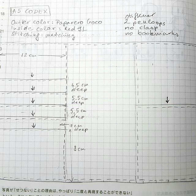 muzsi's tweet photo. My #vdsdreamplanner https://t.co/1G9oIZfSkr https://t.co/M5D2MYEWZQ