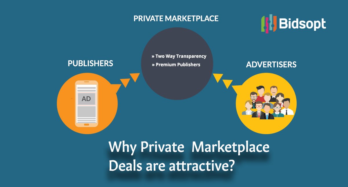 #Private Marketplaces are now a prevalent method of programmatic trading. It is traditionally a deal made directly between a #publisher and an #advertiser for programmatic inventory.Private marketplaces are a new topic among publishers and advertisers.
bit.ly/2ElXpJc
