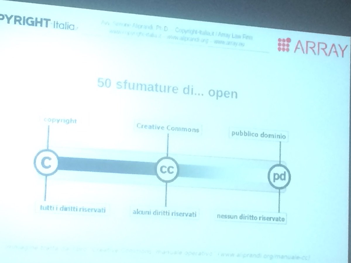 GZortea's tweet photo. Oggi all'@EURAC formazione giornalisti dedicata al diritto e #creativecommons in fotografia con @simonealiprandi e le #50Sfumature di #open https://t.co/w9aLyd7Z8u