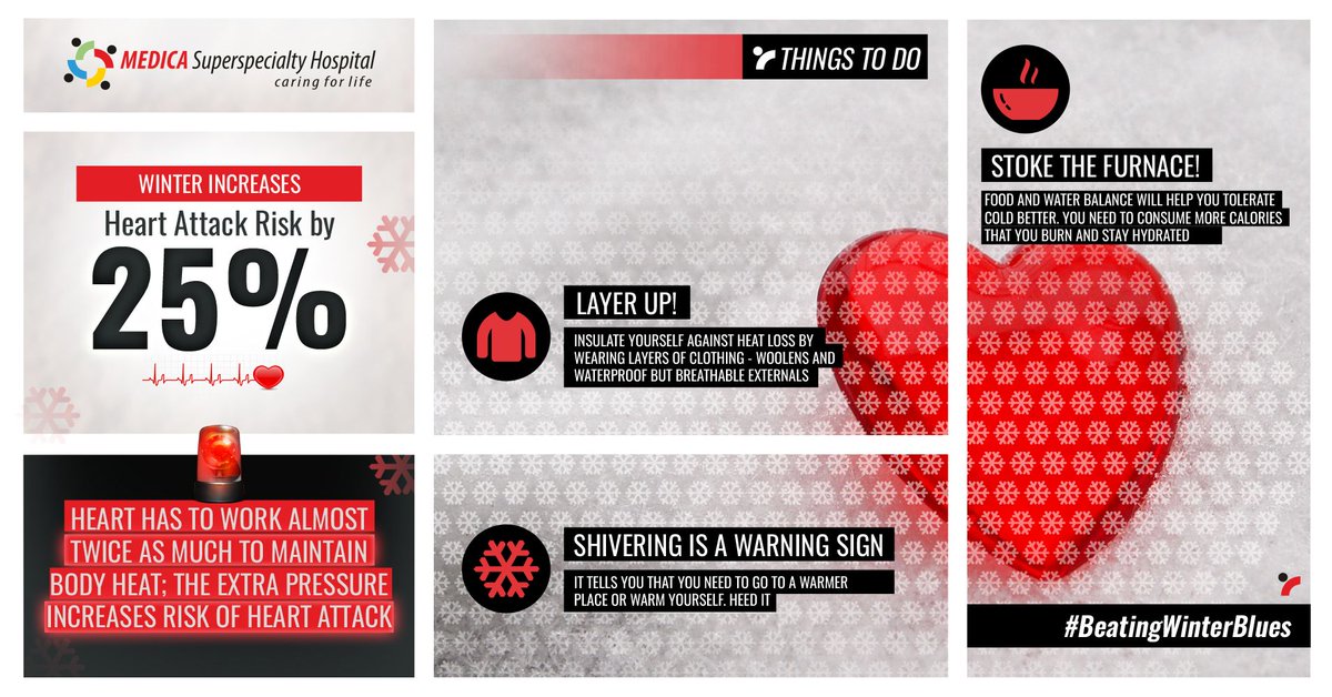 IndiaHealth2168's tweet photo. #BeatingWinterBlues  
Do you know: Winter increases heart attack risk by 25%. Be safe https://t.co/wBbphTYpv7