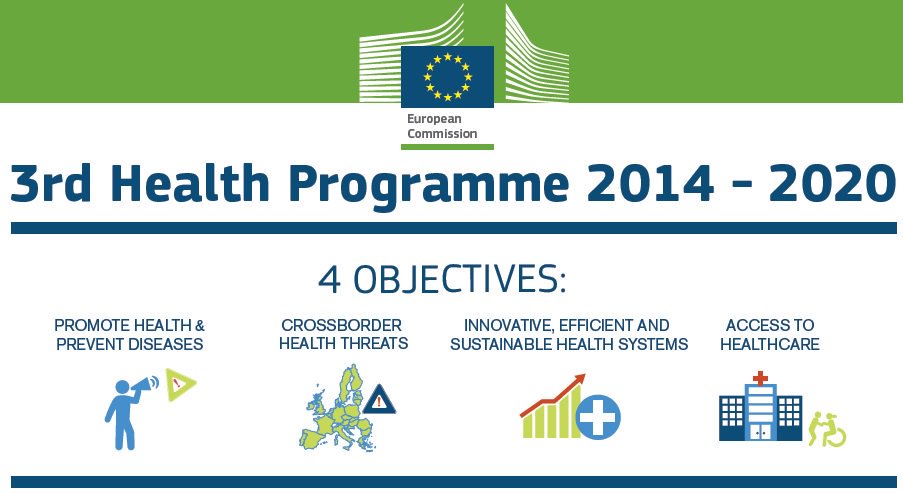 EU_Health tweet picture