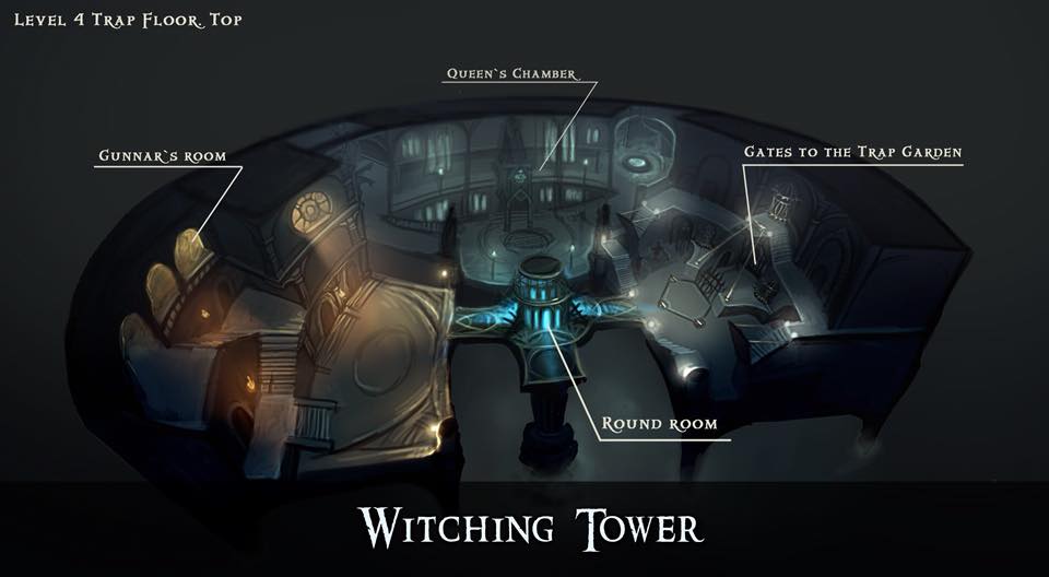 witching_tower's tweet photo. As you know the main part of our game is a Tower, so here you can see some sketches of its levels from our art director. #vr #oculus #vive #htc #witchingtower #indiedev #gamedev #steam https://t.co/q4rlg4yE3H