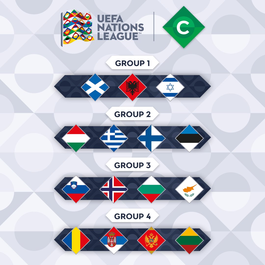 Liga de las naciones de la UEFA (6 Septiembre 2018 al 9 Junio 2019) DUTZ2AMX4AAjkRB