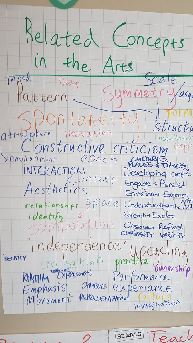 GleannMolura's tweet photo. @wef The answer is stop teaching and start creating an environment and framework in which people can learn. Intuition is a key concept which can keep us 3 steps ahead of the machines, for example. #eductionglobal 🌐. https://t.co/j42KIuVg6L