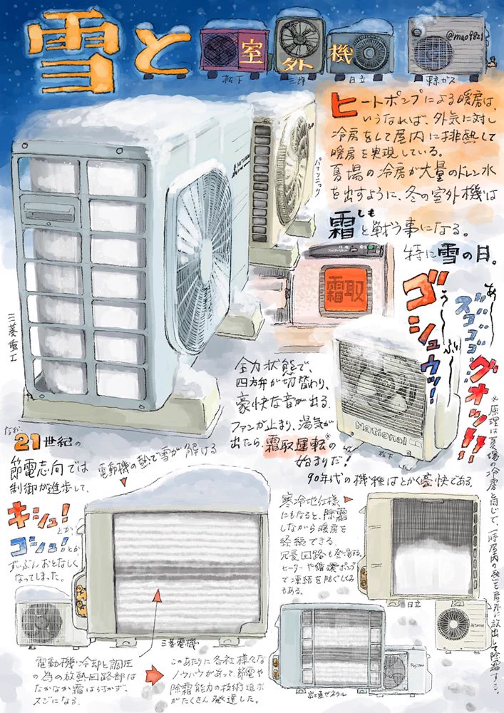 マニアックな注目ポイント？冬の室外機の見どころまとめｗ