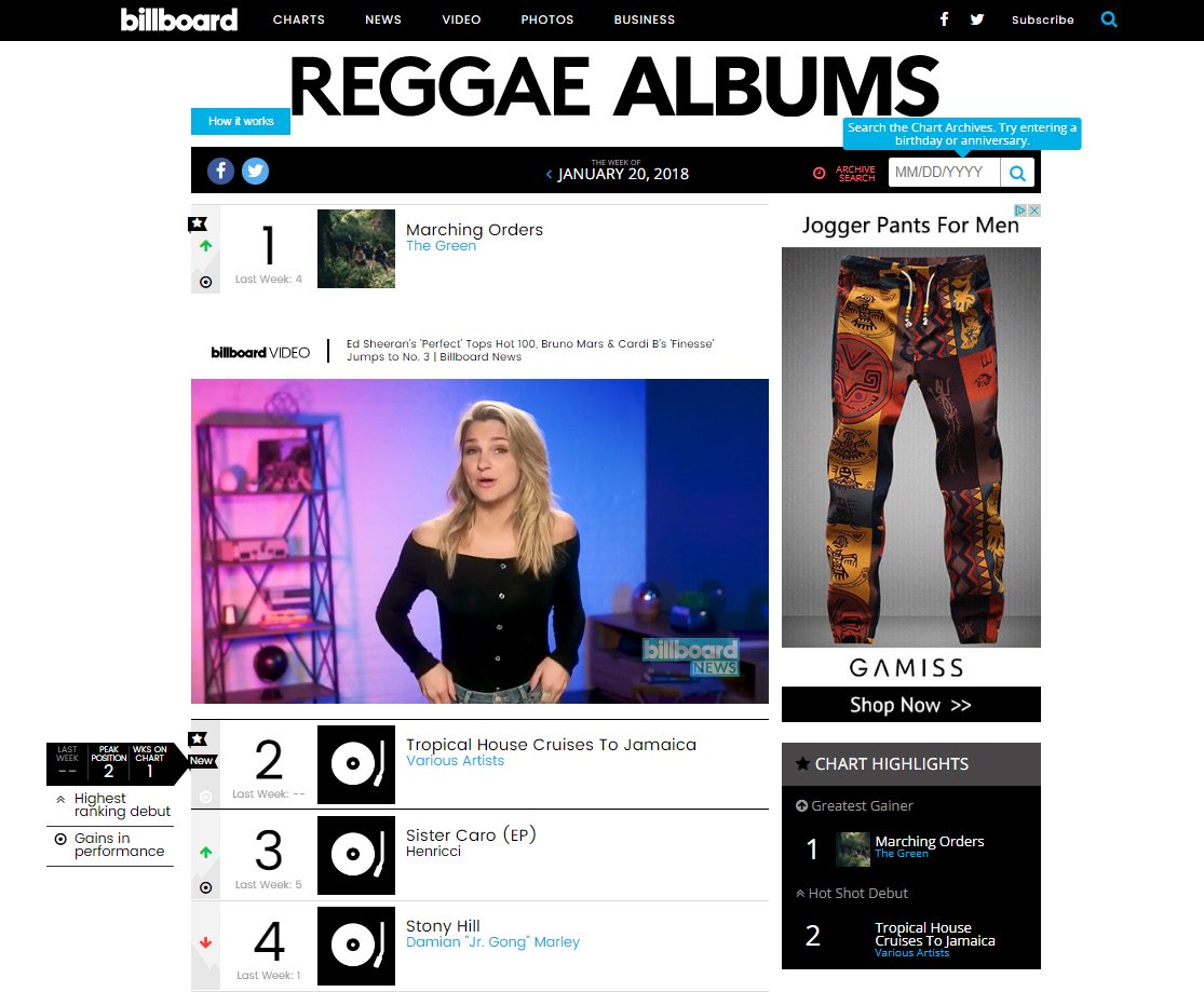 GemaSchelp's tweet photo. RT @DJGridUSA: Buy The #2 Reggae Album In The Country “Tropical House Cruises To Jamaica” LP feat. Ed Sheeran, The Marleys &amp; More. Receive 365 Days of Airplay For Your Music Or Business W/ Every Purchase &amp; 5 Star Review • https://t.co/bOX5eKAKyx • #FF @Contractor4 @AmadaRecords https://t.co/r9uWJOba91