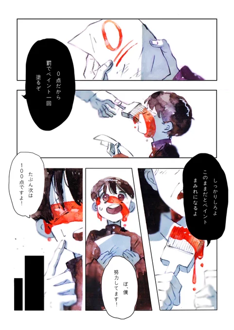 「君自体が100点だよ」 https://t.co/Kk97hkRpXW