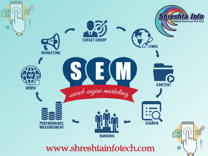 shreshtainfo's tweet photo. Increase Leads and Sales !
Fire Up your Online Presence with PPC !!
#PPC #PayPerClick #SEM #services #shreshta_infotech #Tarnaka
https://t.co/CL34XuiaZF https://t.co/YcCJoeUci0