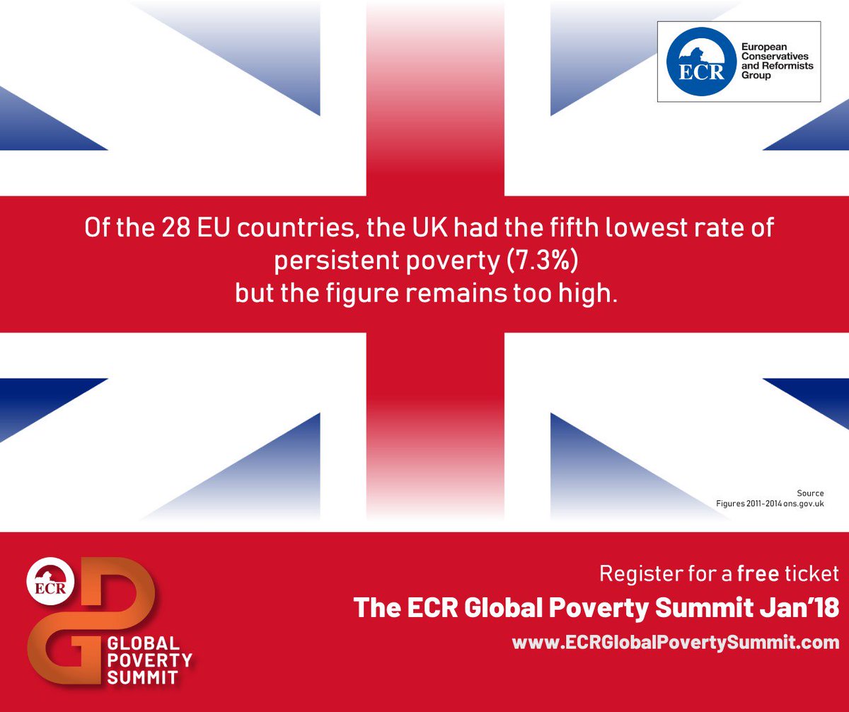 ecr_gps's tweet photo. If conventional wisdom is struggling to get this figure down faster, we need to start thinking unconventionally. This is the purpose of the ECR Global Poverty Summit this month. What else could we be doing? Register at https://t.co/09eB7Hr5vX #poverty #endpoverty #exclusion https://t.co/pXcxj9E7GW