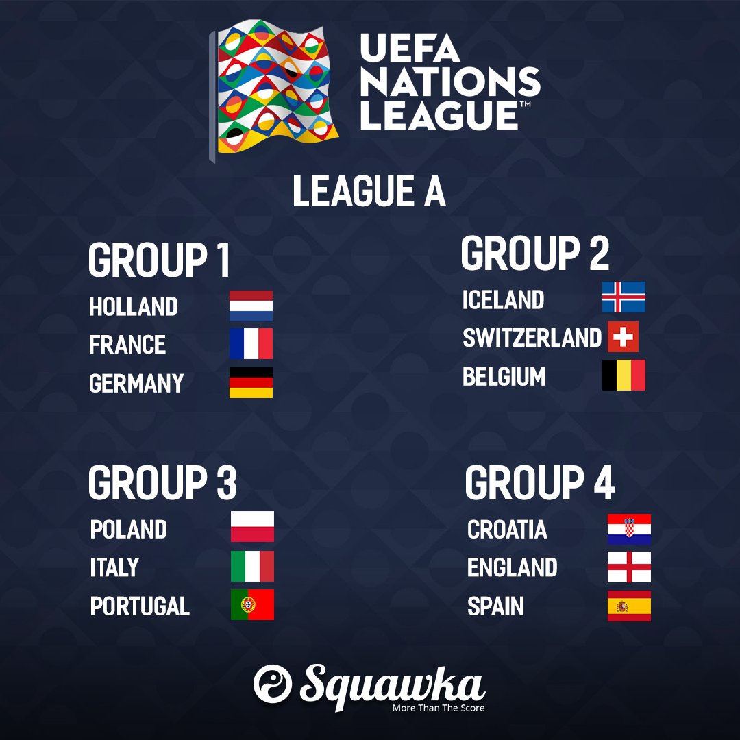 UEFA Nations League - International 