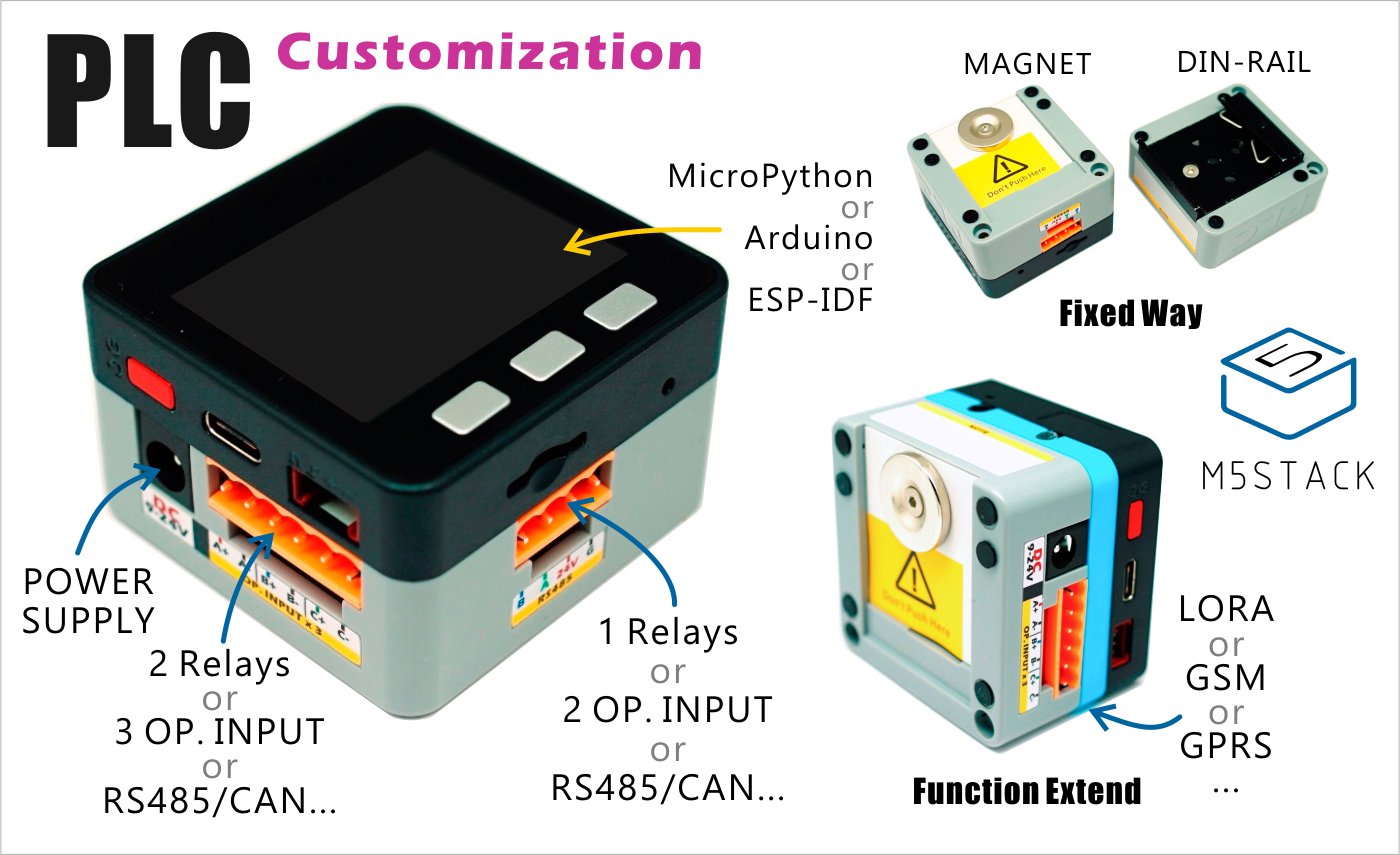 М5 стек. M5stack esp32. M5stack Core 2. M5stack PLC-Proto PLCB. M5stack Core 2 осциллограф.