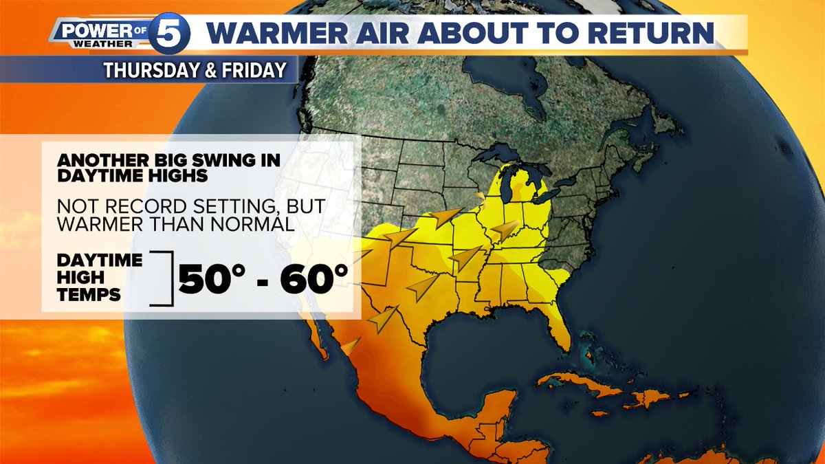 jdrudd's tweet photo. Today is about 30 degrees colder than it was on Monday. But.....by Friday, we'll be about 25 degrees warmer than today!
#YoYoWeather https://t.co/uOncGJBMuv