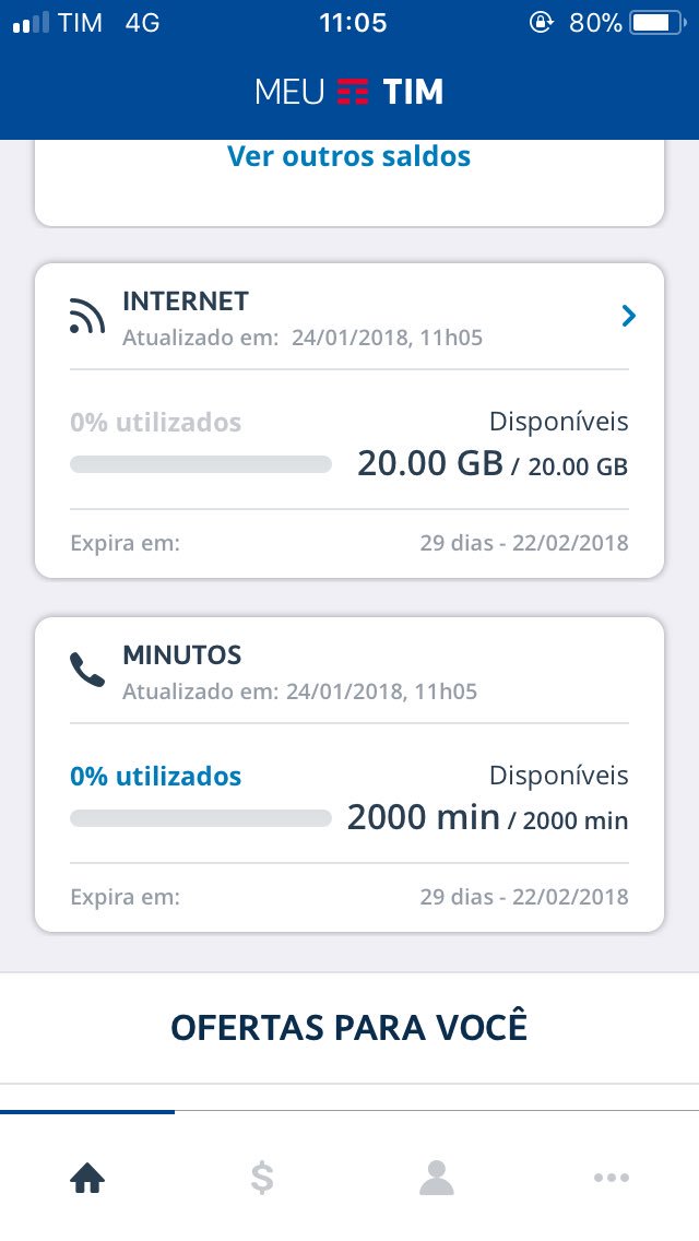 Bom dia Betas ! Agora sim virei Lab !!