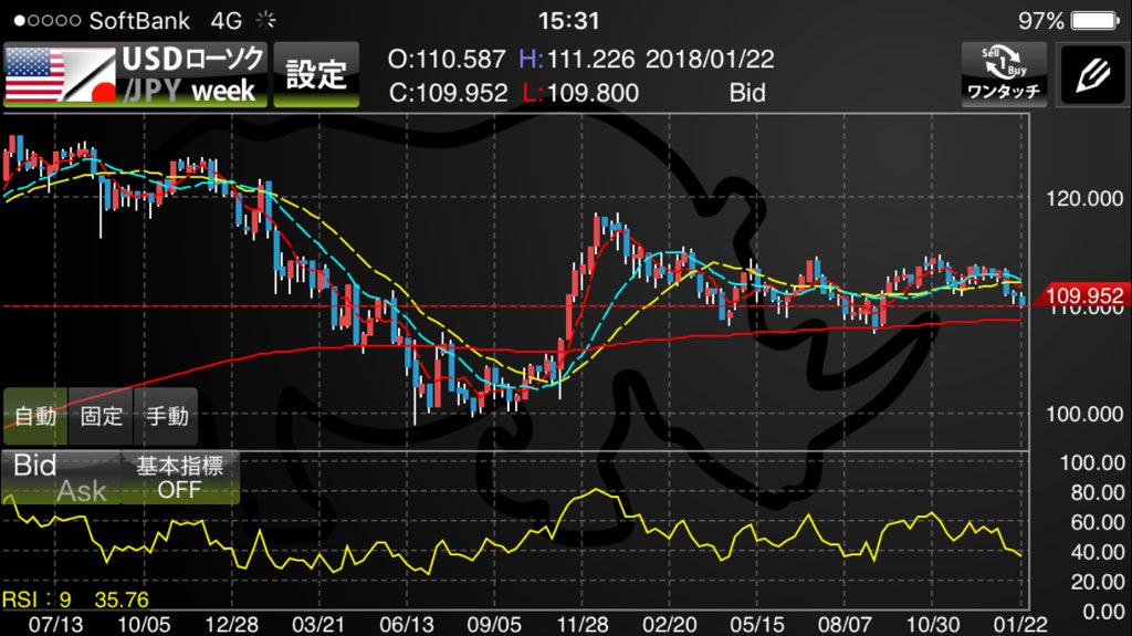 Haneda_forex tweet picture