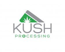 Total Sports Media (TSMI) and Innovativ Media Group (INMG) announce, 'Kush Processing'  nmw.bz/CrKP