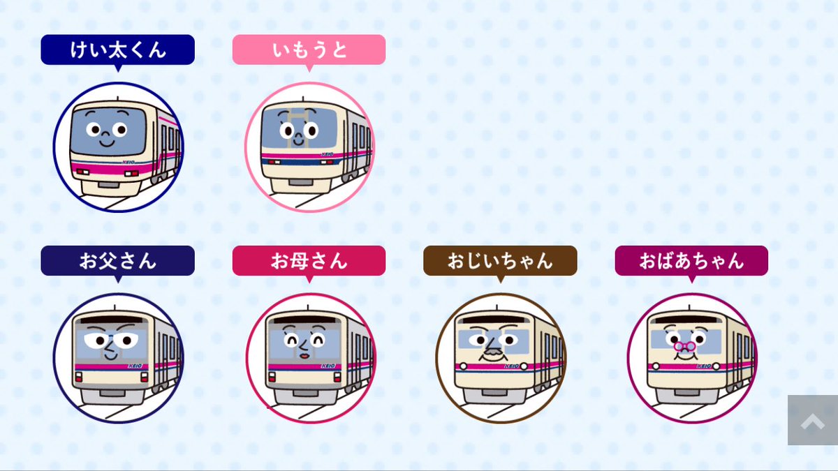 あきなご En Twitter そういえば 過去のけい太くんシリーズの登場車両は 井の頭7兄弟は置いといて 全てけい太くん と血縁関係にあることが名前からわかる訳ですが しんごくんは おとうと ではないんですね なんだか京王線一家から除外されてるみたいな感じにも見え