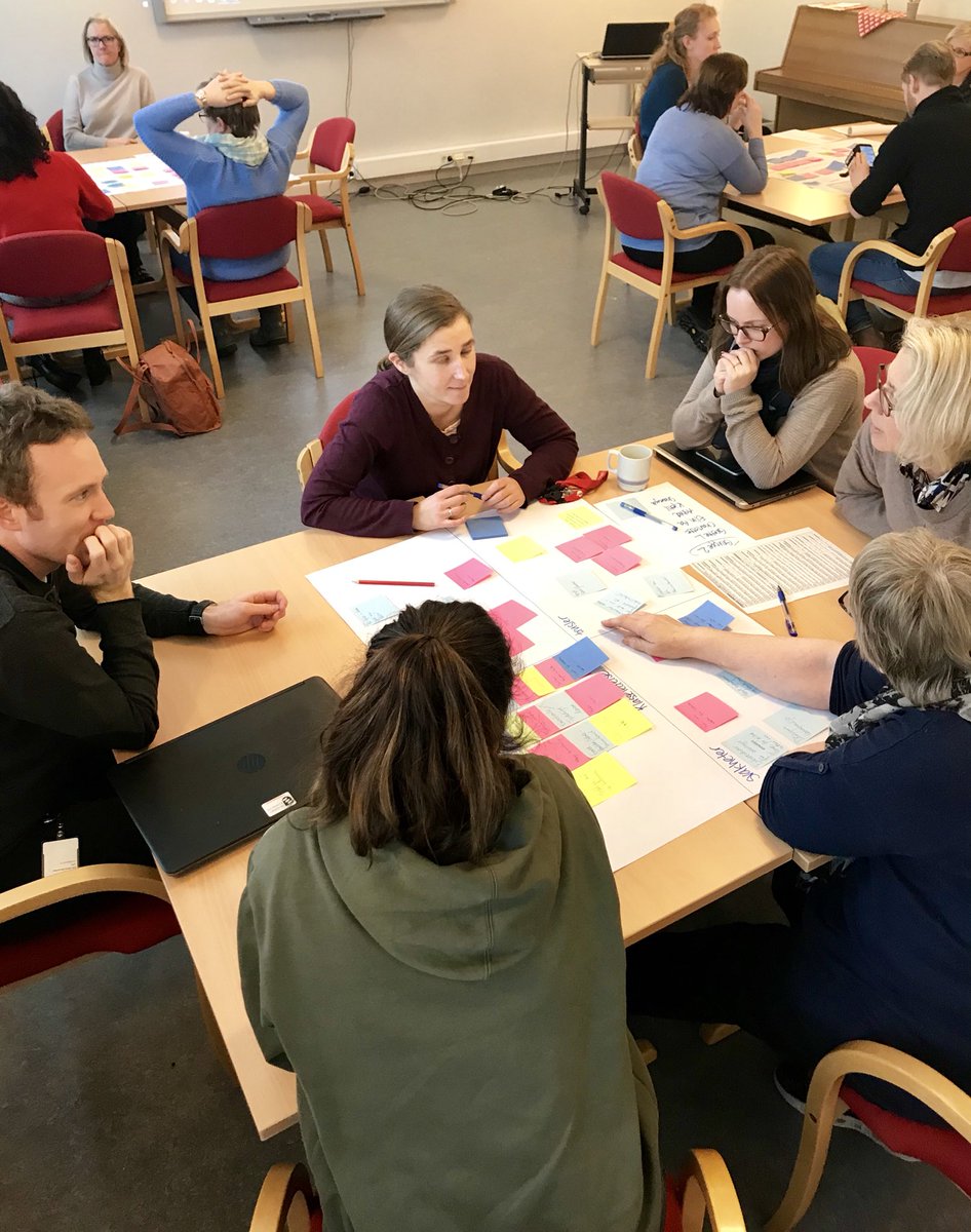 Den gode samtalen #swot #vigutvikling #ståstedsanalyse