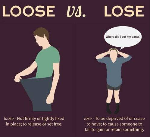 The difference between "loose" and "lose" is an important distinction, especially when it comes to pants. Saw this on Facebook and had to share. #proofreading #words #proofreadingforcourtreporters #transcriptproofreading