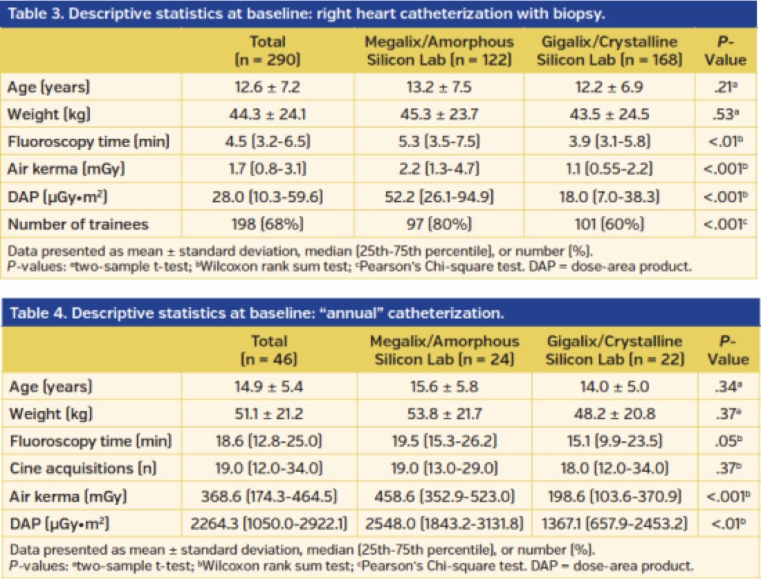 neuro ophthalmology neuronal control of eye