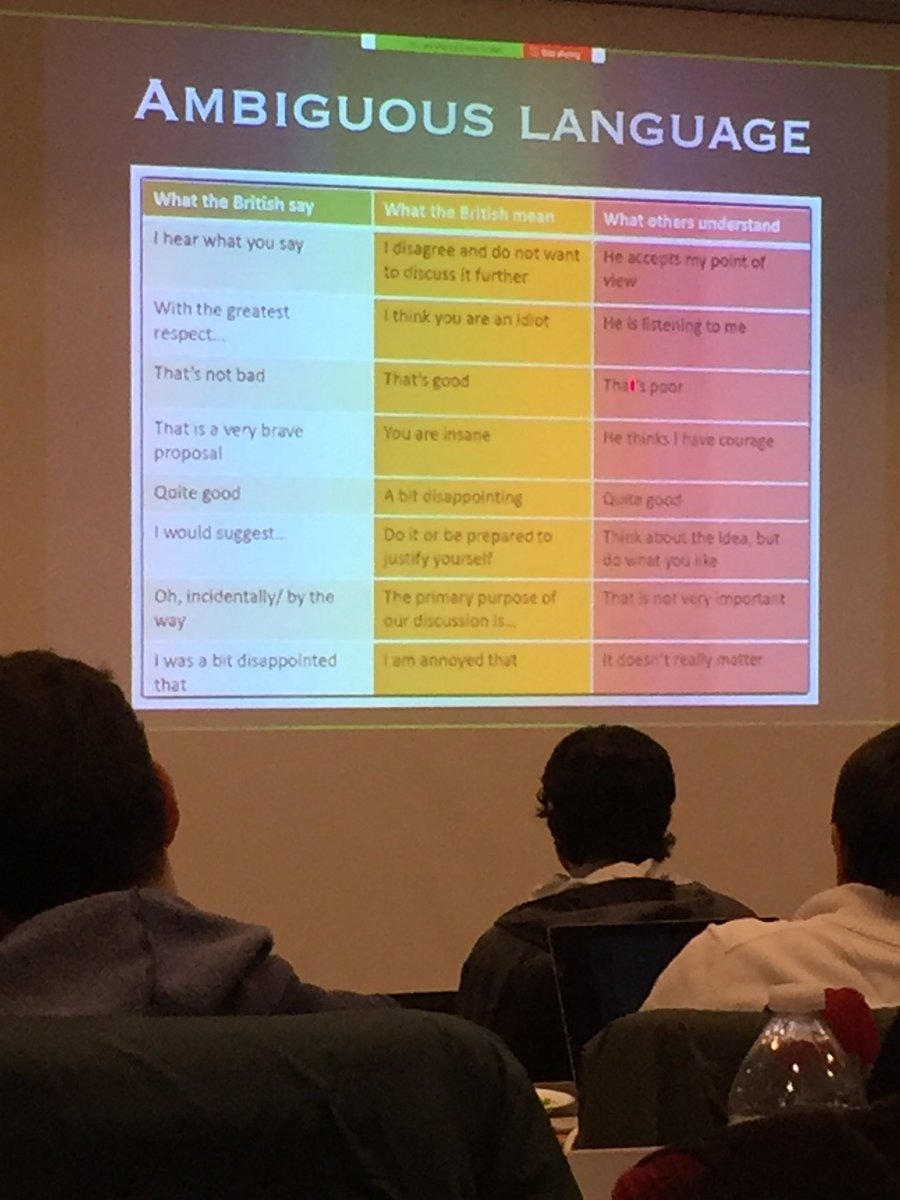 view common fragrance and flavor materials