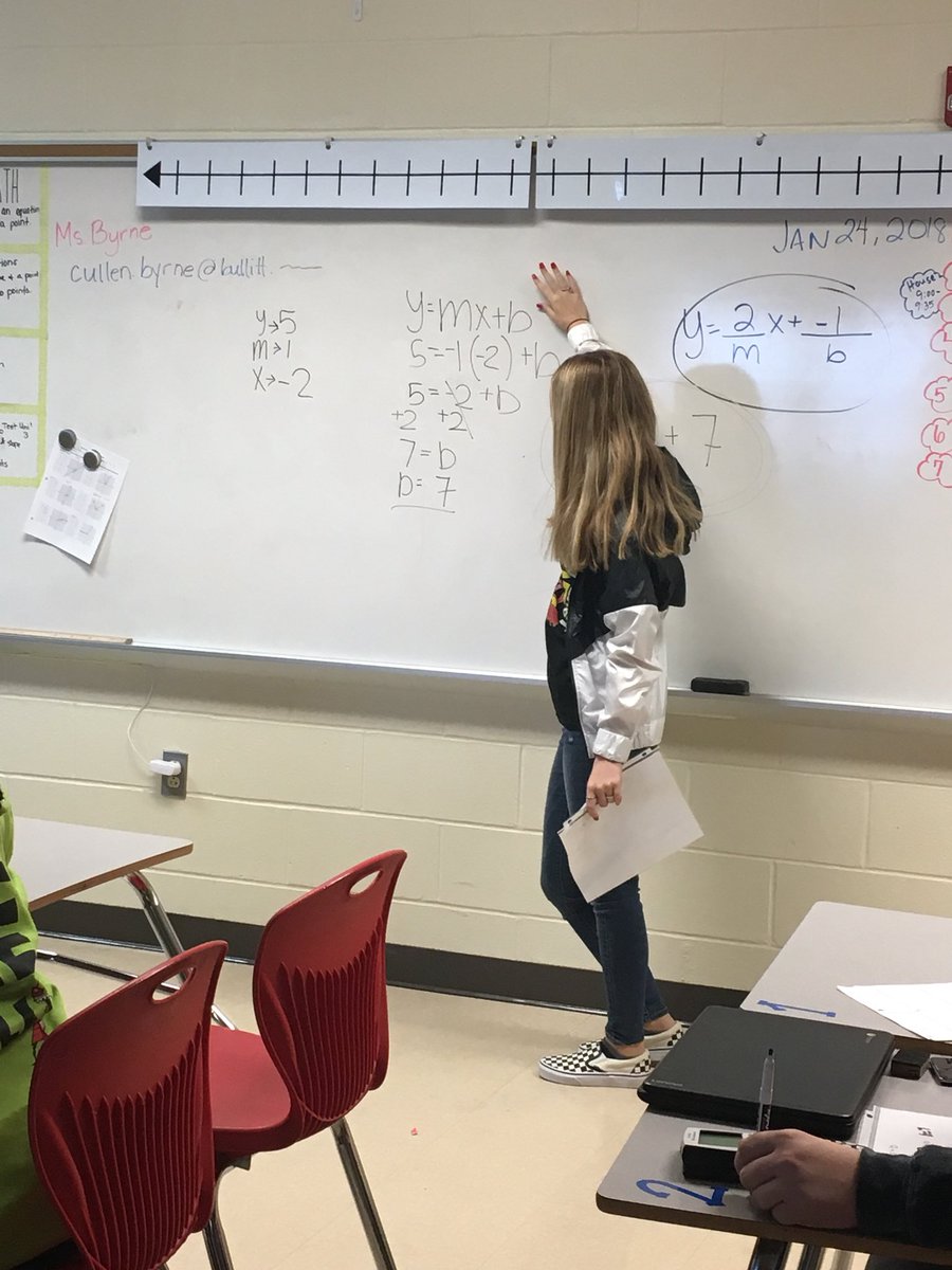 Shoutout to Abby for showing off her knowledge and teaching us how to write an equation given the slope and a point!