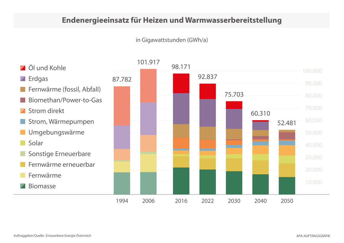 Christian Rakos (@ChristianRakos) | Twitter