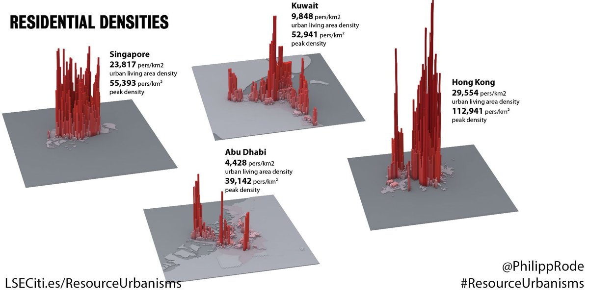 LSECities's tweet photo. #PODCAST: Missed @PhilippRode's #talk on #ResourceUrbanisms comparing #Kuwait #AbuDhabi #Sinagapore and #HongKong?
https://t.co/fJqeLY17MW
For more: https://t.co/5REeZeahJZ https://t.co/pYEsYA2RpV