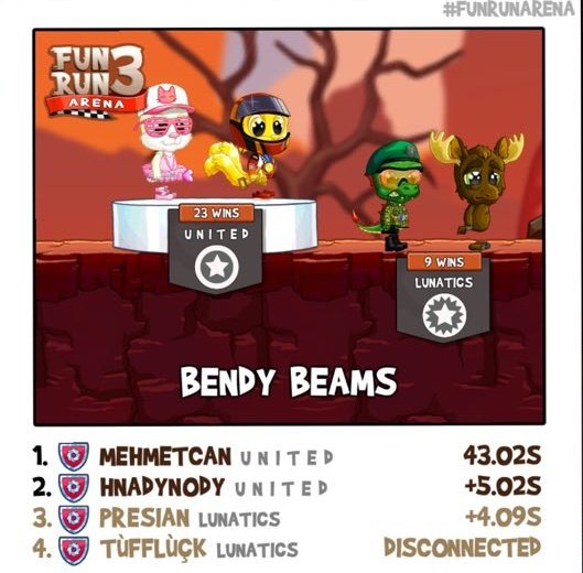 UNITED_ARENA's tweet photo. Few of our recent games 😎 #FunRun3 GGs https://t.co/f4YoE3QidR