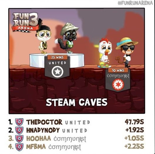 UNITED_ARENA's tweet photo. Few of our recent games 😎 #FunRun3 GGs https://t.co/f4YoE3QidR