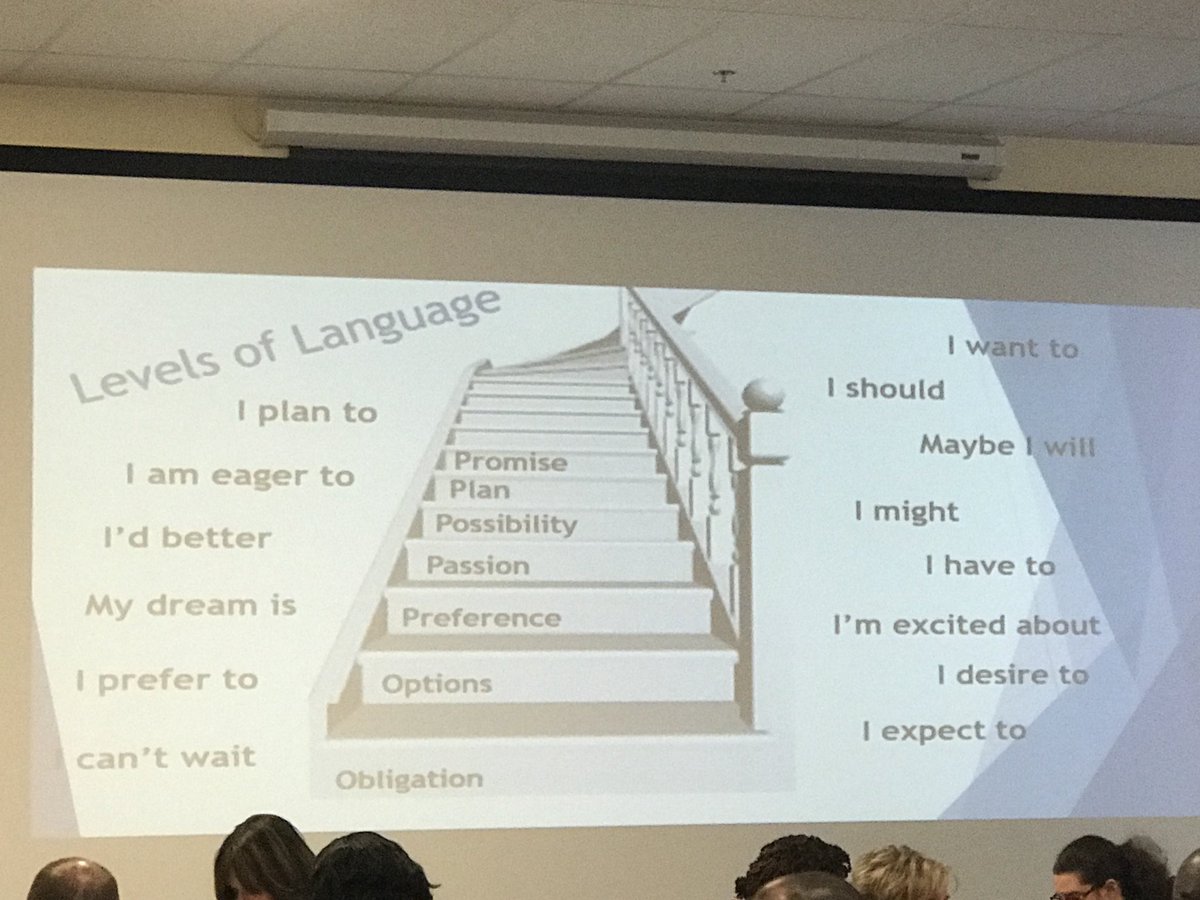 Liz Cobia (@elizabethcobia) on Twitter photo Nice reminder to lighten our load and move from the language of burden to the language of commitment <a href="/COBB_ELA/">Cobb ELA</a> <a href="/AMMorris123/">Ashley Kennedy, Ed.D</a> <a href="/LuzMontanez3/">Luz Montanez</a> # Nice reminder to lighten our load and move from the language of burden to the language of commitment <a href="/COBB_ELA/">Cobb ELA</a> <a href="/AMMorris123/">Ashley Kennedy, Ed.D</a> <a href="/LuzMontanez3/">Luz Montanez</a> #