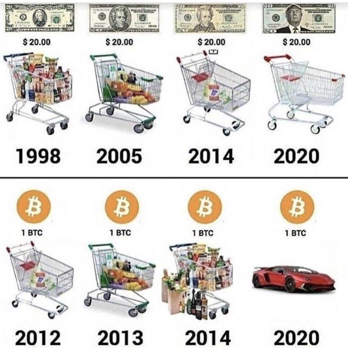 BOOM X tweet media