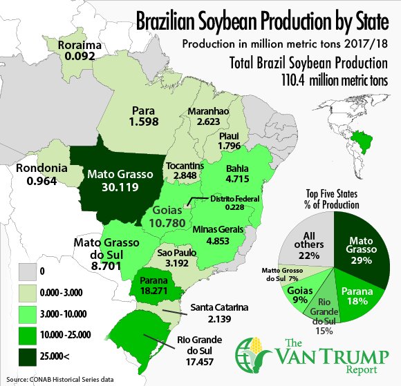 brazil soybean production brazilian state agriculture soybeans crops trump van data farming report export broken down law kevin