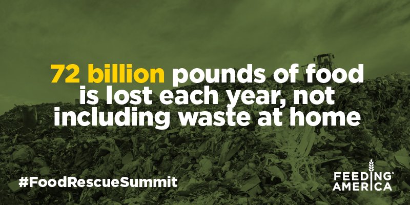 FeedingAmerica's tweet photo. #DidYouKnow that 72 billions of pounds of perfectly good food never make it to the grocery store shelf in the U.S.? Or better yet, the millions of people who are struggling with hunger? #FoodRescueSummit https://t.co/7cabDQma7O