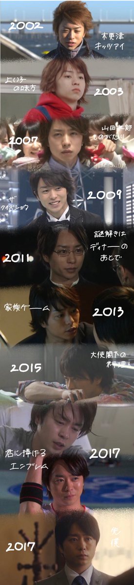 59___23's tweet photo. .
Happy Birthday to SHO .
35 → 36
どんな櫻井翔も大好きです🍀
#____krh
#櫻井翔誕生祭 https://t.co/qFSPxtL9s5