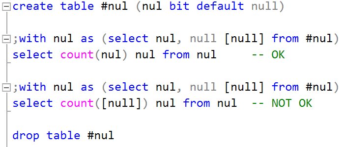 KutilDomaci's tweet image. Jen tak si něco zkouším ... a přišlo mi nudné to zkoušet nudně 😆#SQLNinja #MSSQL #TSQL