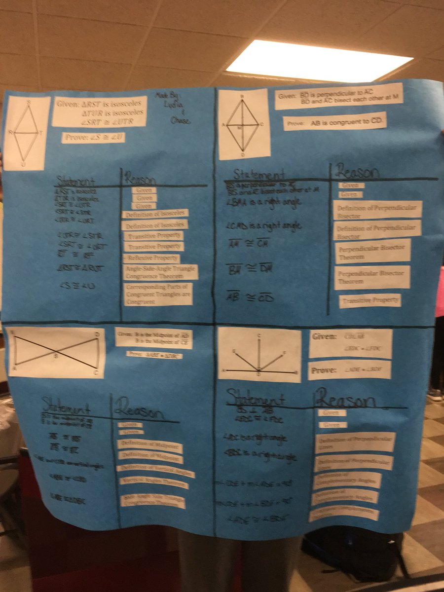 ason828's tweet image. Proof Poster Assessment in Geometry!