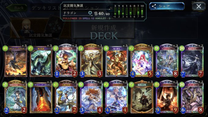 シャドバで 無謀ドラゴン が話題に シャドウバース トレンディソーシャルゲームス シャドバで 無謀ドラゴン が話題に シャドウバース トレンディソーシャルゲームス