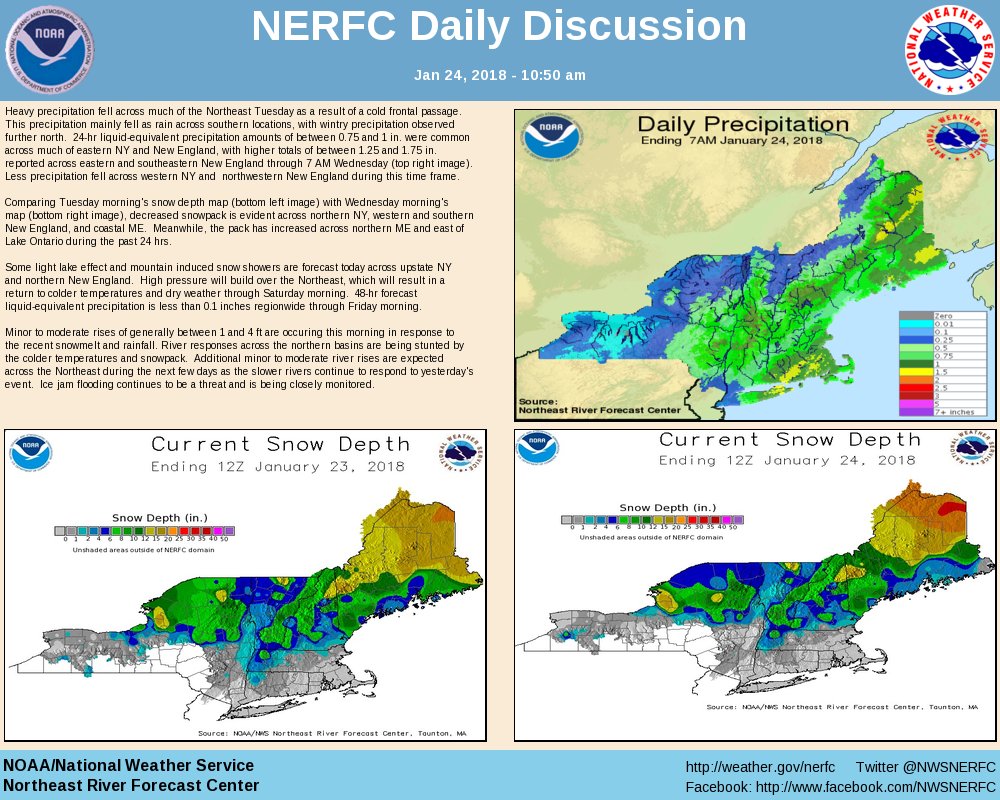 New England Snow Depth Chart