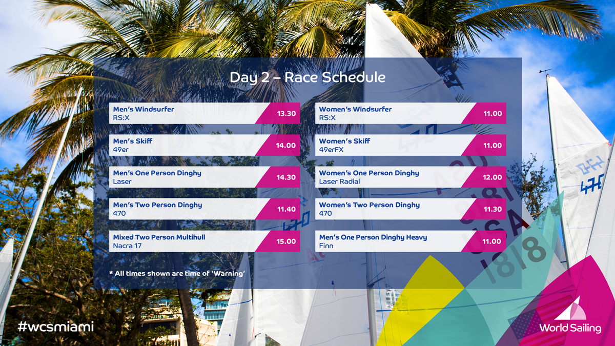 Here is your schedule of races for Day 2️⃣ of World Cup Series USA 2018 ⏰

Tracking ➡️ bit.ly/wcsmiamitracki…
Results ➡️ bit.ly/wcsmiamiresults 

#wcsmiami ⛵️🌍🏆🇺🇸