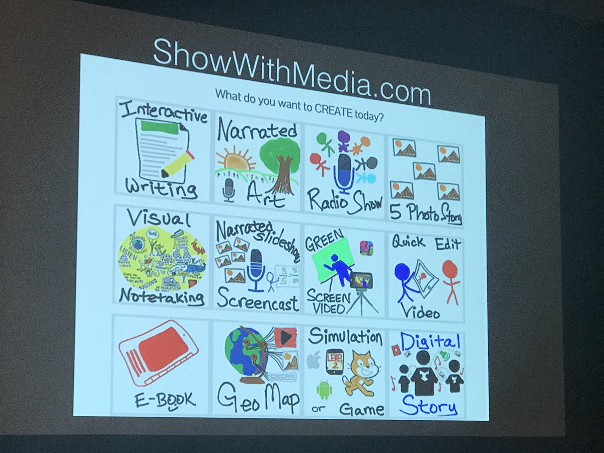 MJKestory's tweet photo. What matters is students demonstrating their learned knowledge, not how they do it! Let students be creative in how they demonstrate their learning that is relevant to them! #fcitl2018 @teach42 https://t.co/EZTBANOeQR
