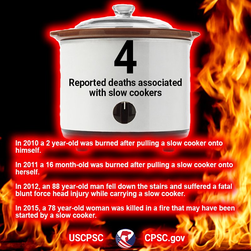 A slow cooker with flames in the background. There is text on it that reads, "4 reported deaths associated with slow cookers. In 2010 a 2 year-old was burned after pulling a slow cooker onto himself. In 2011 a 16 month-old was burned after pulling a slow cooker onto herself. In 2012, an 88 year-old man fell down the stairs and suffered a fatal blunt force head injury while carrying a slow cooker."