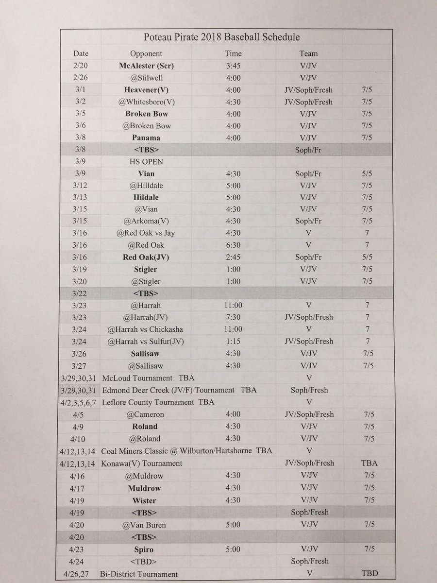 2018 Poteau Baseball Schedule