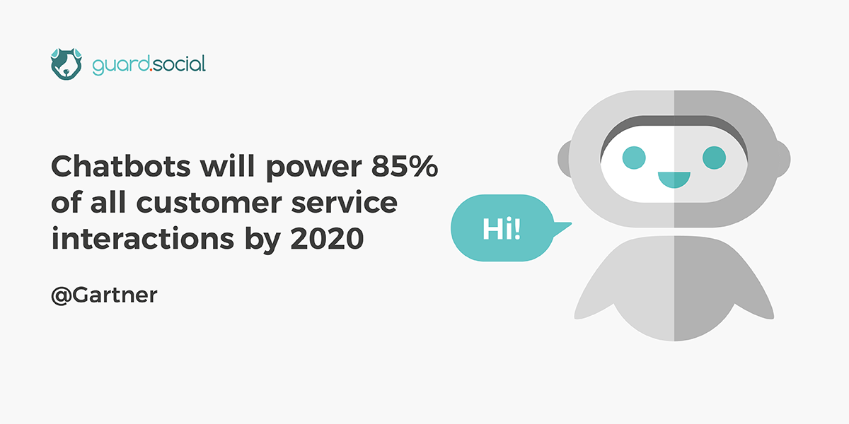 GuardSocial's tweet photo. Solving a customer complaint on social it's 6 times cheaper than via call center.
That's why you need ("SERIOUSLY") to structure your social customer care: https://t.co/2D18K6uJ5Y https://t.co/HYXcLRCBcg